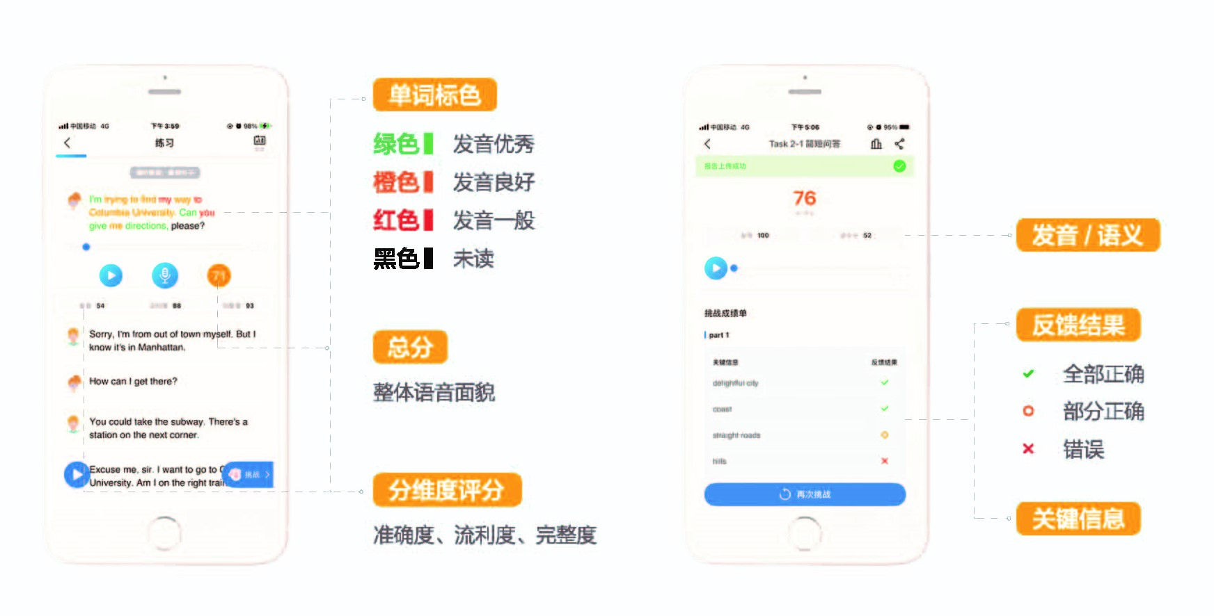 FIF口语训练系统